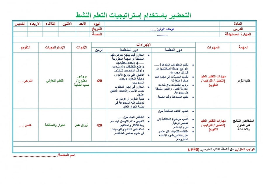 تحضير درس تكوينات وملامس مطبوعة تربية فنية ثالث إبتدائي الفصل الدراسي