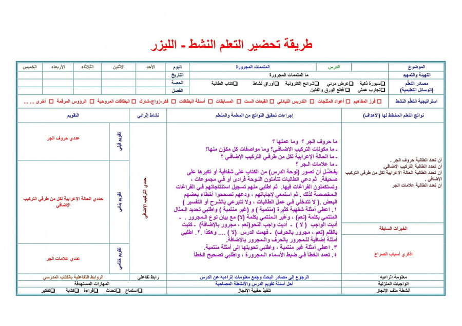 شرح درس الهمزة في أول الكلمة كفايات لغوية 2 مقررات