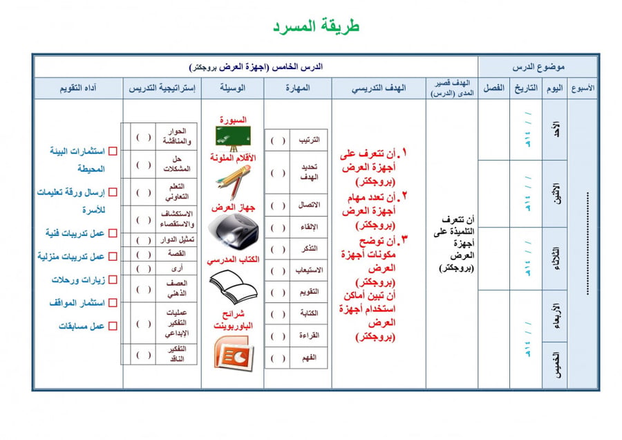 تحضير مهارات رقمية اول ثانوي الفصل الثالث تربية فكرية