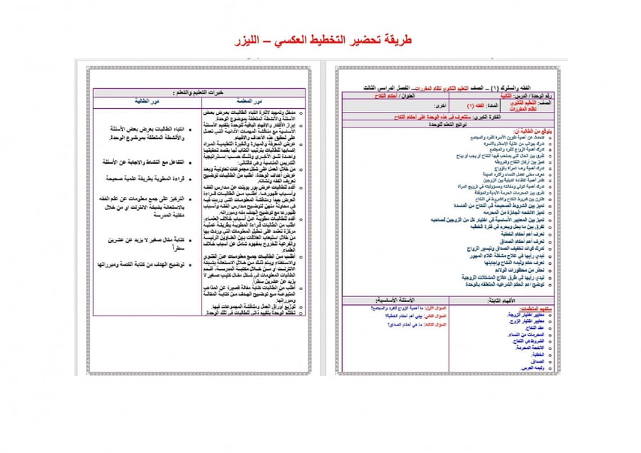 شرح درس التورق مادة فقه 1 مقررات