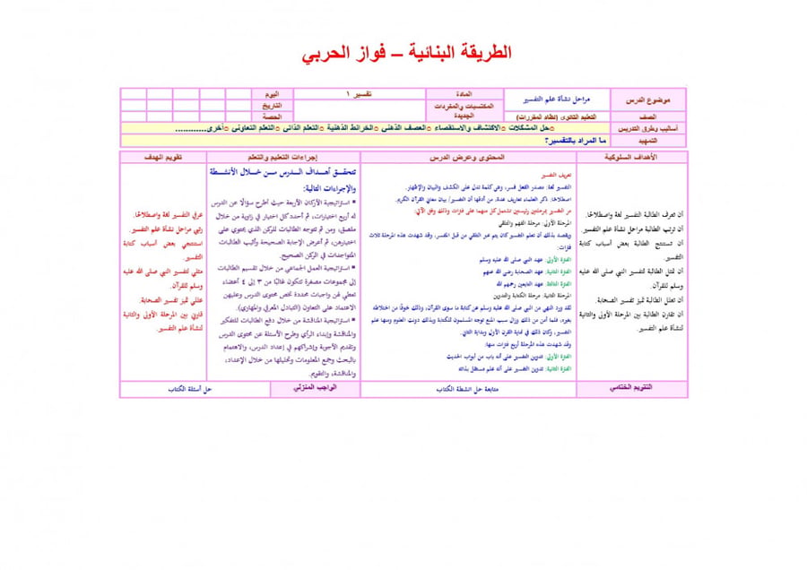 تحضير تفسير 1 مقررات