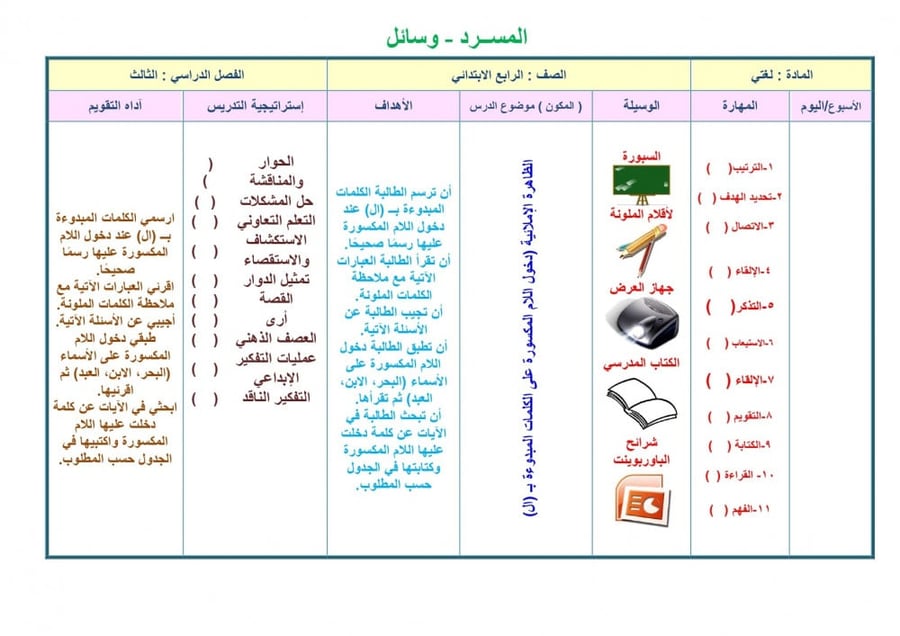 تحضير لغتي رابع ابتدائي الفصل الثالث