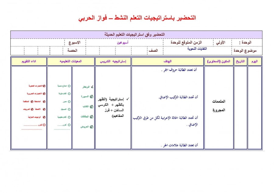 حل أسئلة مادة الكفايات اللغوية 2 مقررات