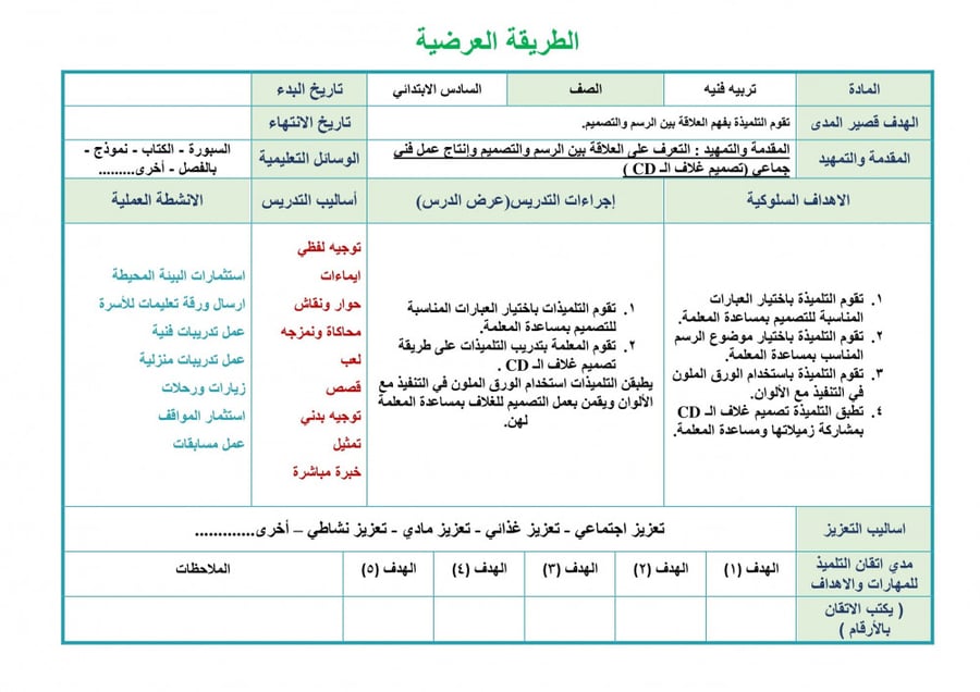 تحضير تربية فنية سادس ابتدائي الفصل الثالث تربية فكرية