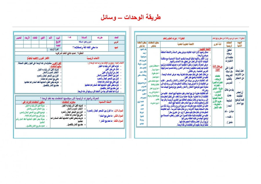 شرح درس مبادئ علم أصول الفقه والحكم فقه 2 مقررات