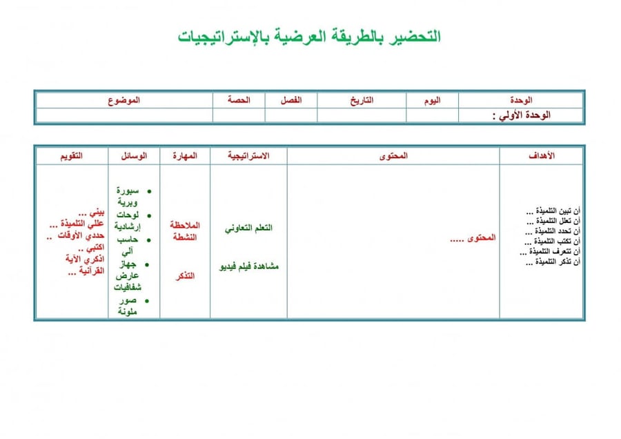تحضير درس إنشاء الأنماط رياضيات أول ابتدائي الفصل الأول
