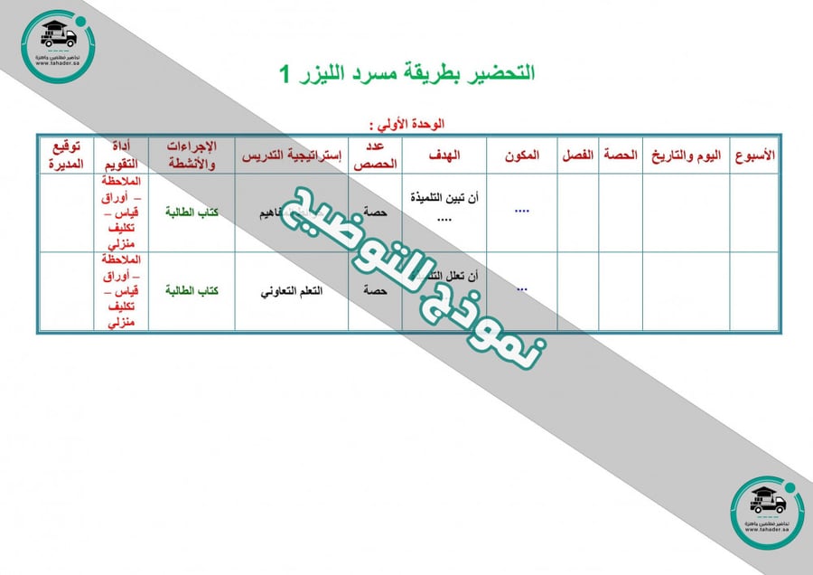 شرح درس أحكام فى قصر المنفصل لرواية حفص عن عاصم مادة قراءات 1 مقررات م