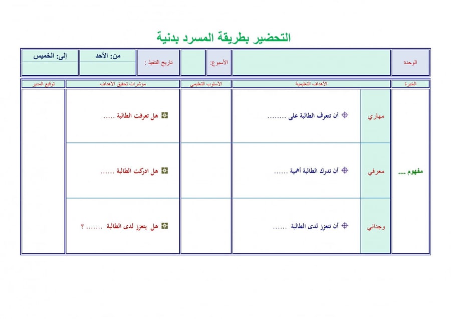 تحضير درس قراءة الأعداد 1 2 3 وكتابتها رياضيات أول ابتدائي الفصل الأول