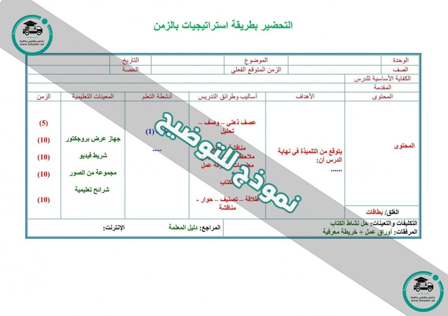 حلول رياضيات ثالث متوسط الفصل الدراسي الأول