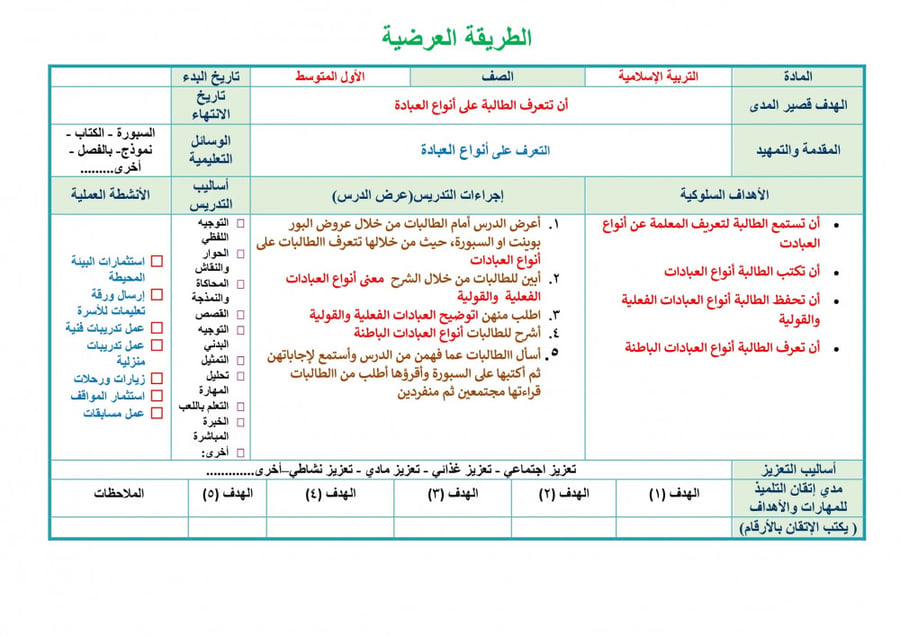 تحضير دراسات إسلامية اول متوسط الفصل الثالث تربية فكرية