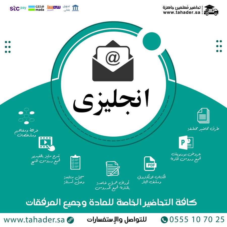 اوراق عمل مادة وي كان خامس ابتدائي الفصل الدراسي الثاني