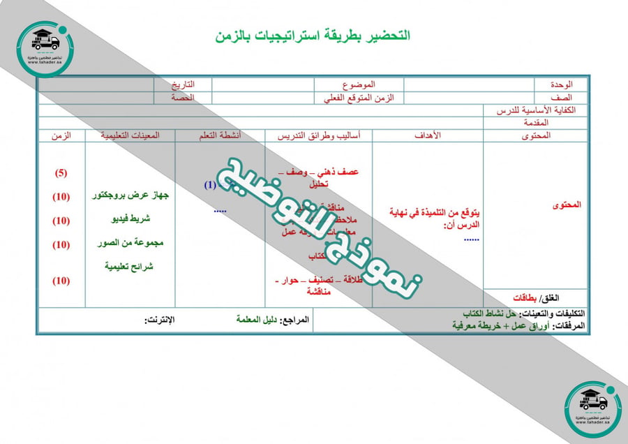 ورق عمل مادة الرياضيات أول متوسط الفصل الدراسي الأول