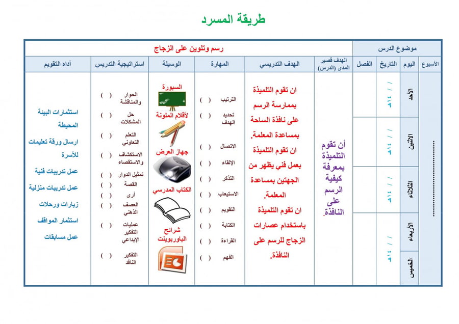 تحضير تربية فنية ثالث متوسط الفصل الثالث تربية فكرية