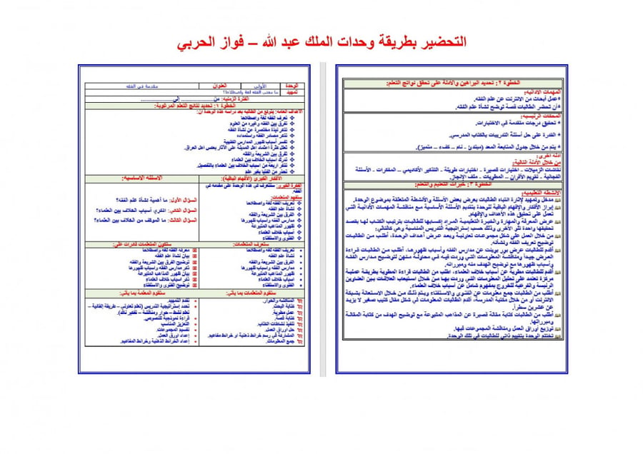 شرح درس التورق مادة فقه 1 مقررات