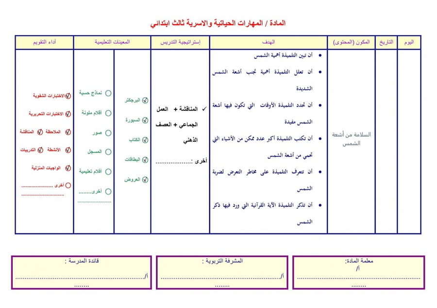 شرح درس العلامات الحيوية درجة الحرارةمهارات حياتية وتربية اسرية خامس ا