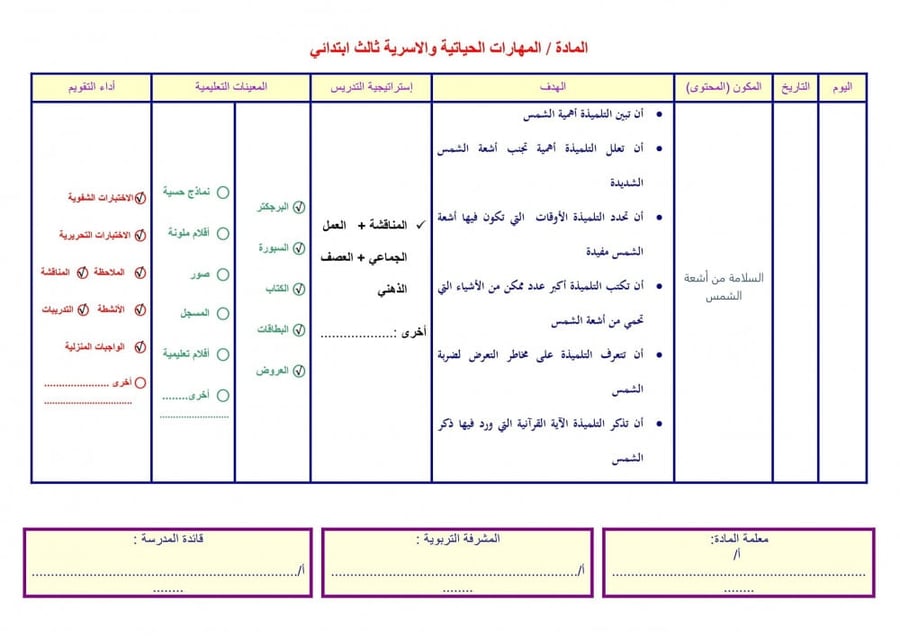 تحضير درس القامة الصحيحة مهارات حياتية وتربية اسرية ثالث ابتدائى الفصل