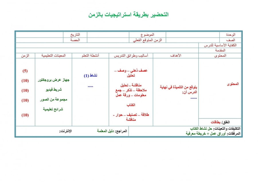 تحضير درس المقارنة بين الأعداد رابع إبتدائى الفصل الدراسي الأول