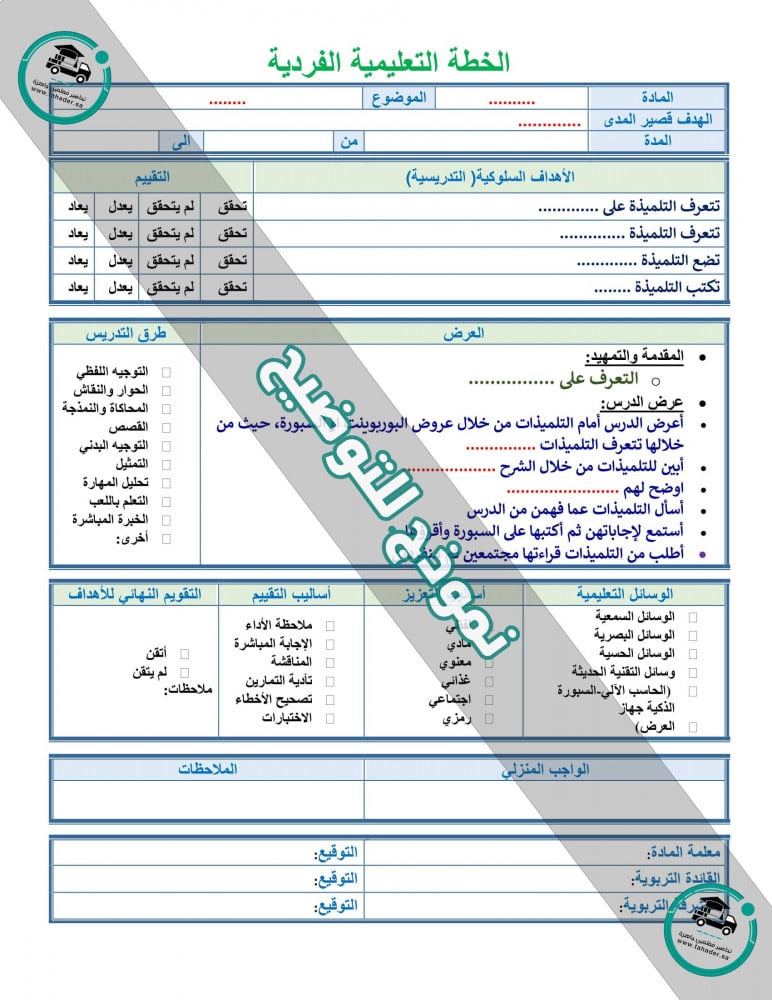 حل اسئلة مادة المهارات الرقمية ثالث متوسط تربيه فكرية الفصل الدراسي ال