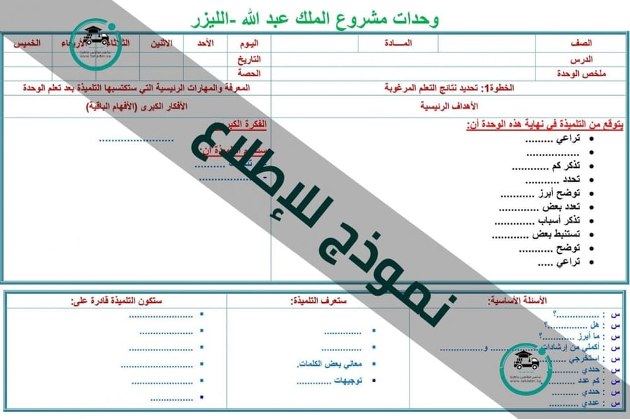 ملخص لغتي ثالث متوسط الفصل الدراسي الأول