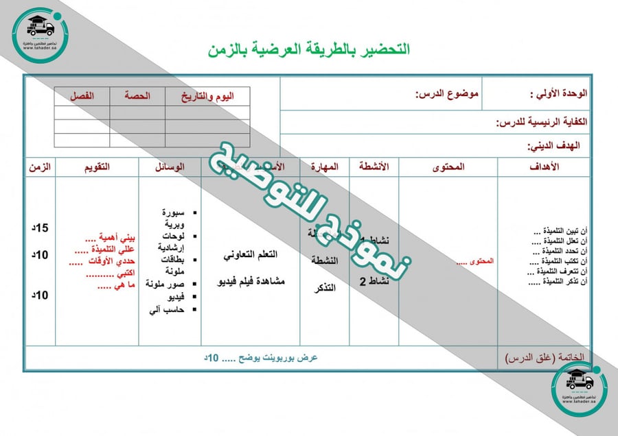 ورق عمل مادة الرياضيات أول متوسط الفصل الدراسي الأول