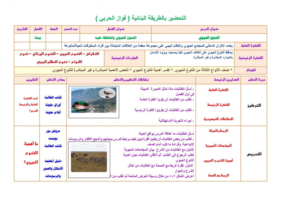 تحضير علم البيئة اول ثانوي مسارات الفصل الثالث