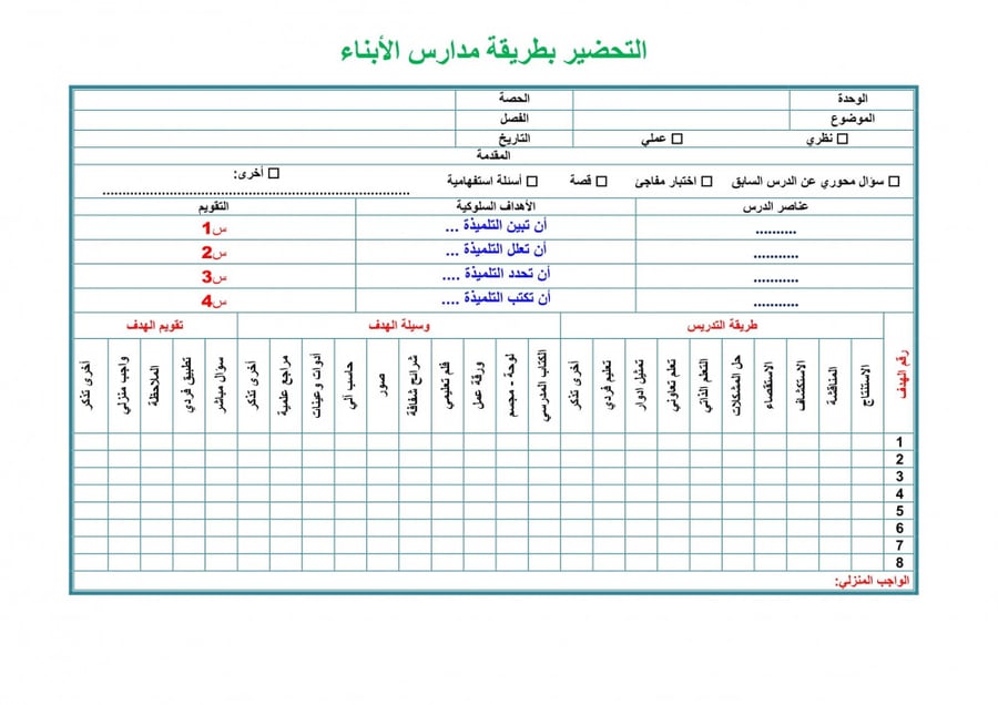 تحضير درس الأعداد 1 2  3 رياضيات أول ابتدائي الفصل الأول
