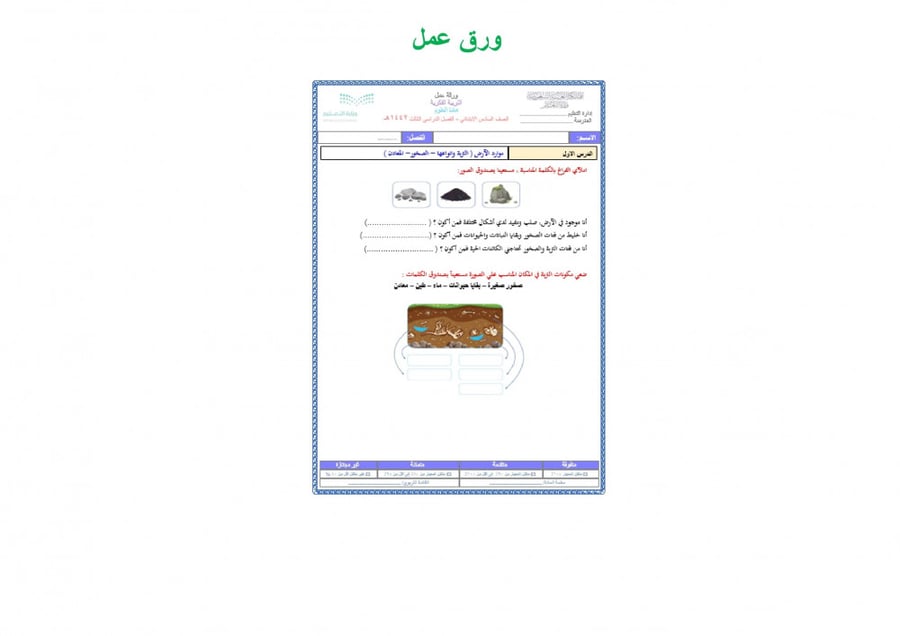 تحضير علوم سادس ابتدائي الفصل الثالث تربية فكرية