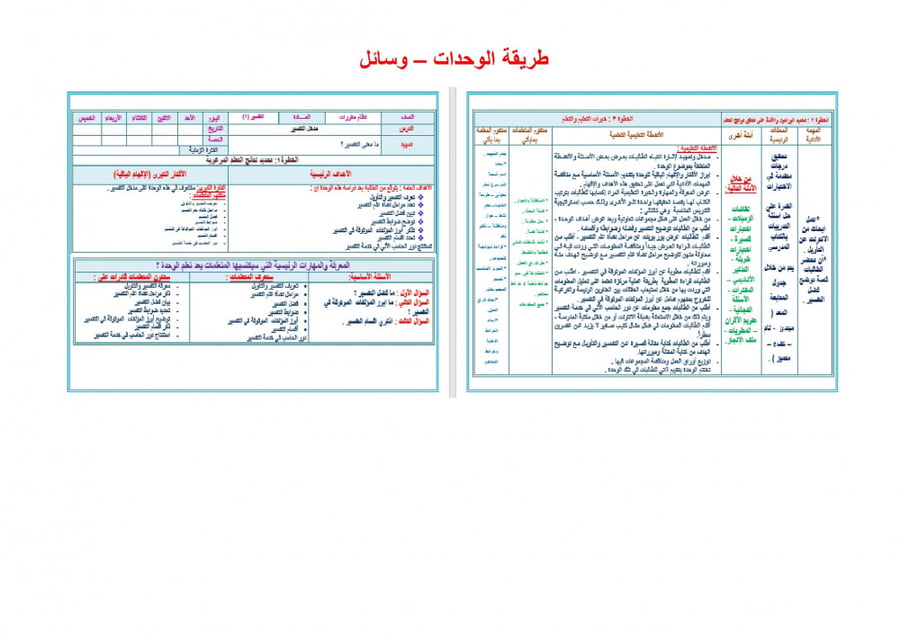 تحضير تفسير 1 مقررات