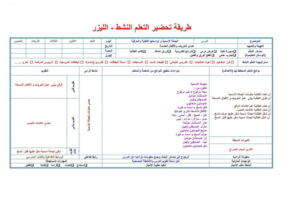 ورق عمل مادة كفايات لغوية 4 مقررات