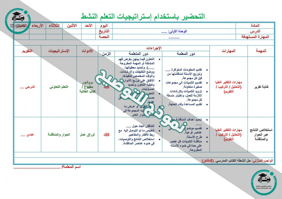 مادة فقه ثالث ابتدائي الفصل الدراسي الأول