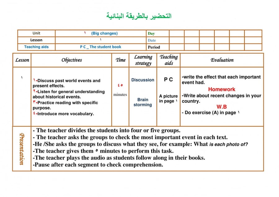 شرح درس Unit3 lesson6 Pronunciation ماده ميجا جول 2 مقررات الفصل الدرا