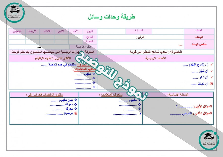 تحضير مادة الدراسات اسلامية الصف الاول الابتدائي الفصل الدراسي الأول