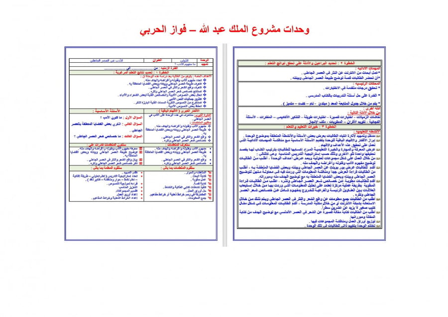 شرح درس أثر الإسلام في العرب مادة الكفايات اللغوية 5 مقررات
