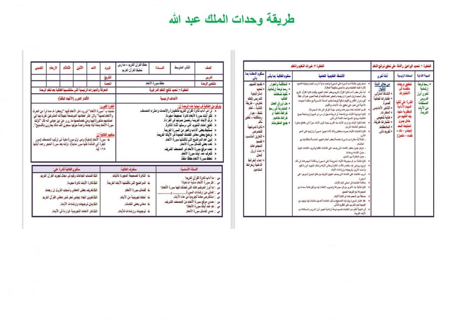 تحضير قران حفظ ثاني متوسط الفصل الثالث مدارس التحفيظ
