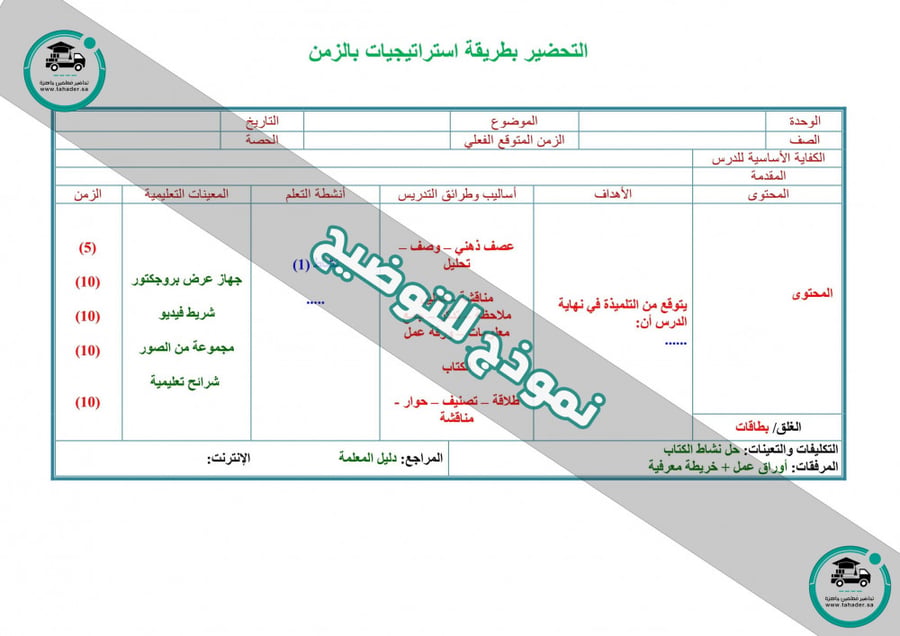 توزيع مادة الرياضيات ثاني متوسط الفصل الدراسي الأول