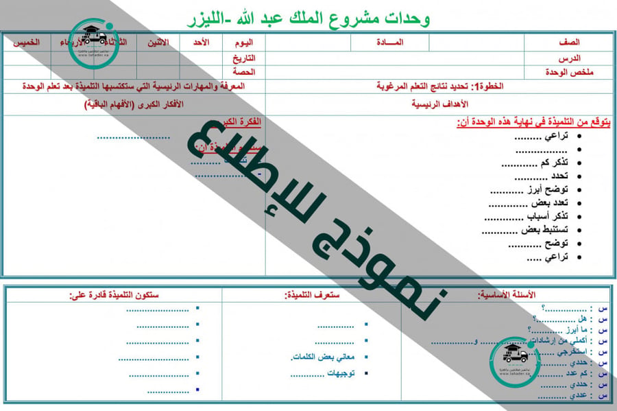 شرح درس معوقات تواجه المنشآت الصغيرة علوم إدارية 1 مقررات