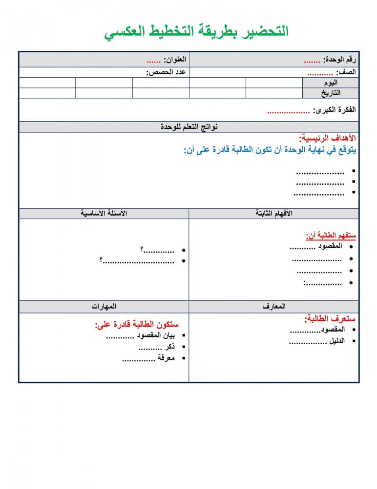 تحضير درس المقارنة بين الأعداد رياضيات خامس إبتدائي الفصل الأول