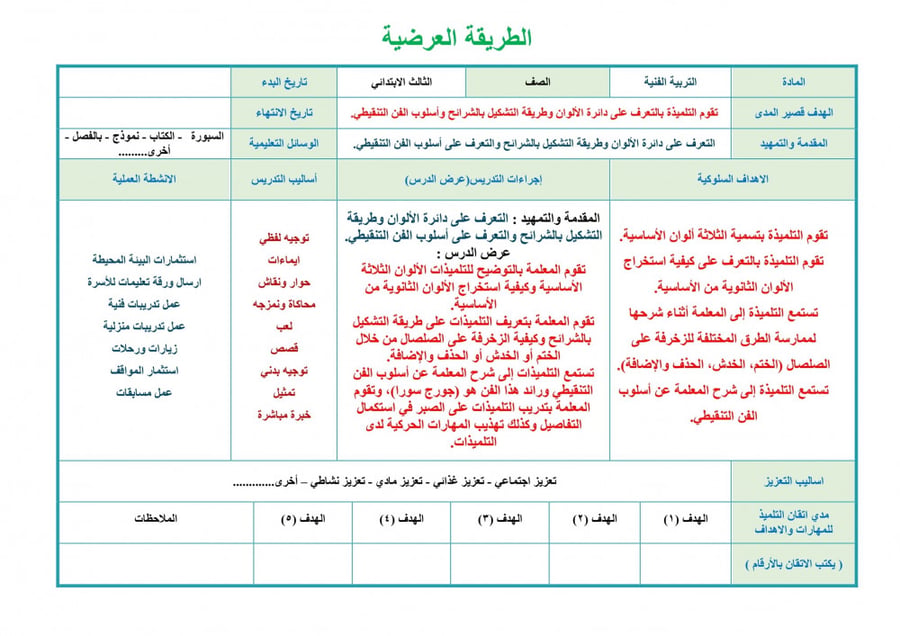 تحضير تربية فنية ثالث ابتدائي الفصل الثالث تربية فكرية