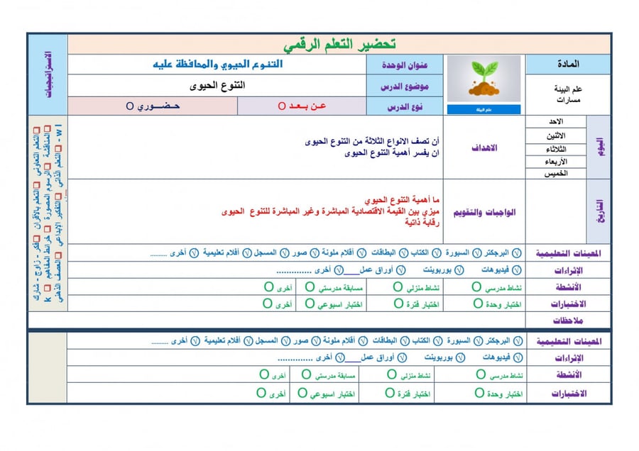 تحضير علم البيئة اول ثانوي مسارات الفصل الثالث