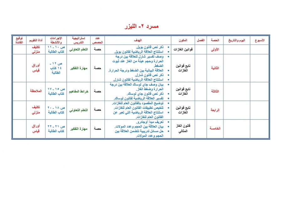 تحضير كيمياء 4 مقررات