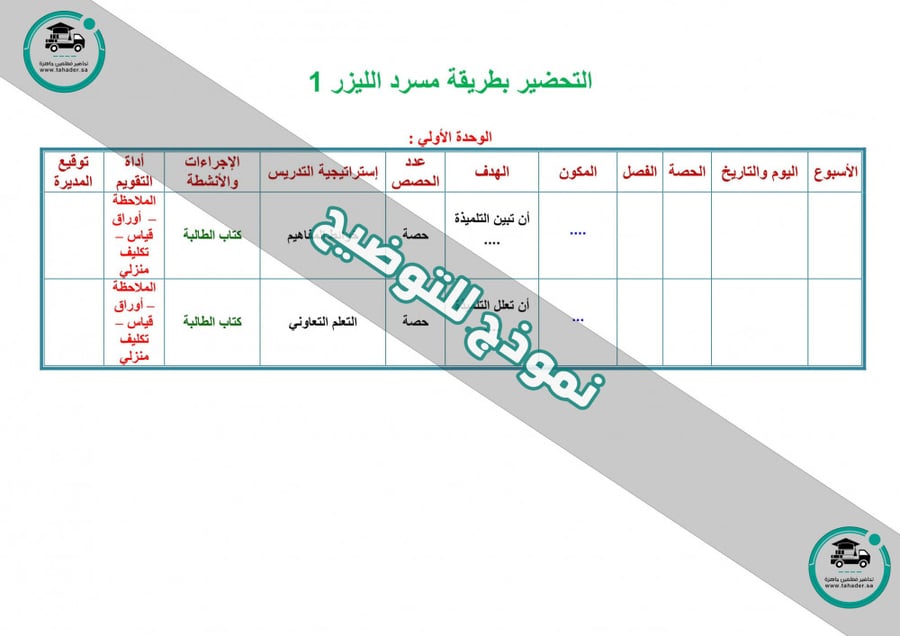 شرح درس المملكة العربية السعودية عهود الملوك التاريخ مقررات