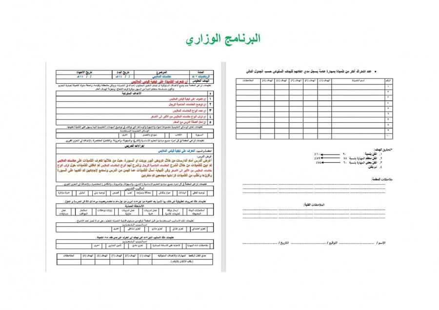 تحضير رياضيات ثاني ثانوي الفصل الثالث تربية فكرية