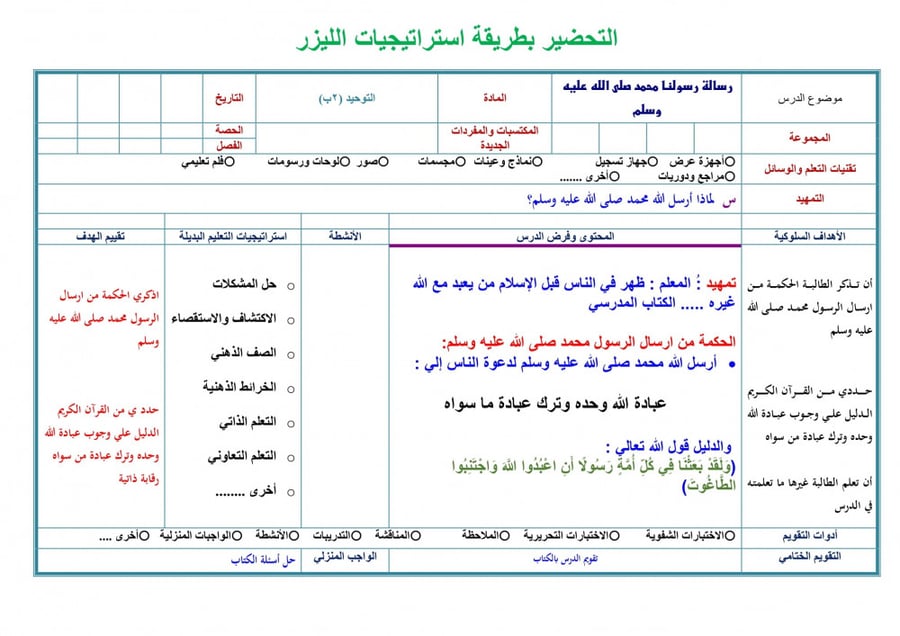 تحضير توحيد ثاني ابتدائي الفصل الثالث