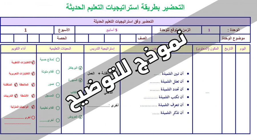 تحضير مادة الفقه سادس ابتدائي الفصل الدراسي الأول