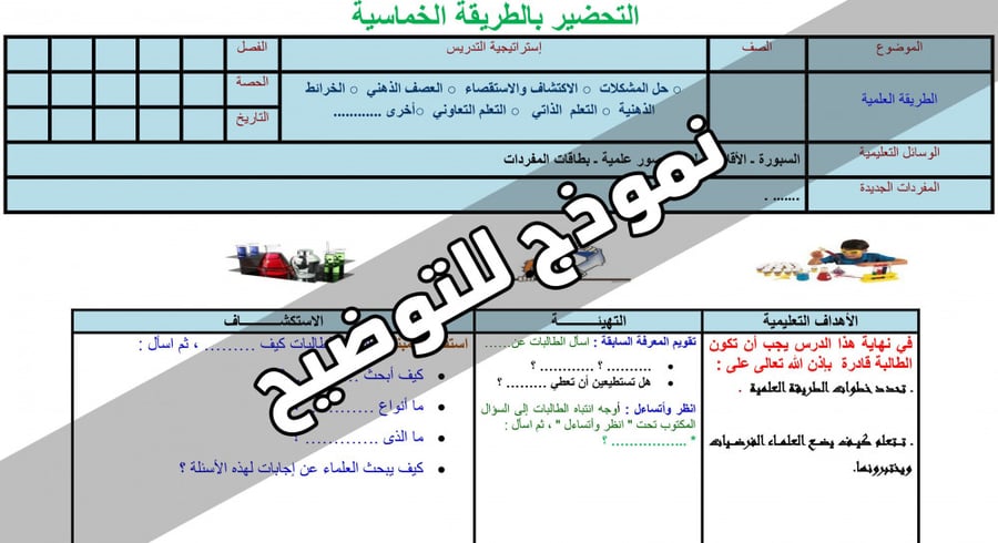 شرح درس حل المعادلات المتعددة الخطوات ماده الرياضيات ثالث متوسط الفصل