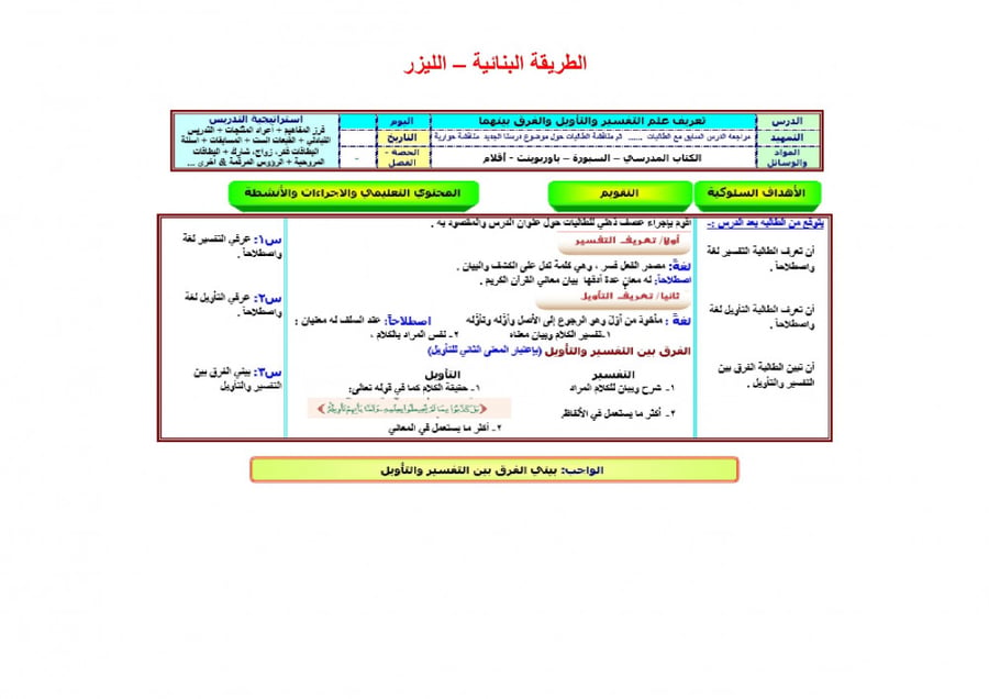 تحضير تفسير 1 مقررات
