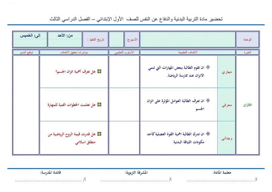 شرح درس ترتيب الملابس وحقيبة السفر مهارات حياتية وتربية اسرية خامس ابت