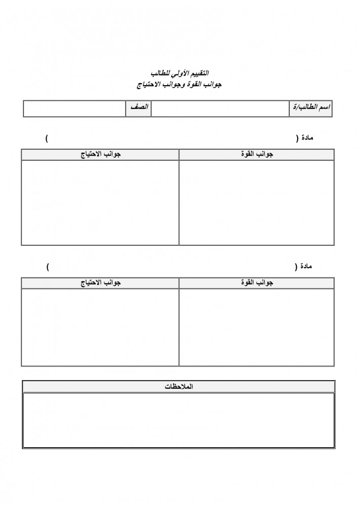 تحضير رياضيات ثالث متوسط الفصل الثالث تربية فكرية