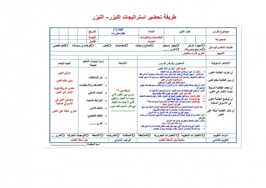 شرح درس مبادئ علم أصول الفقه والحكم فقه 2 مقررات