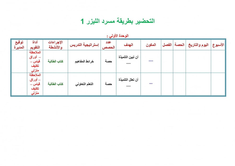 تحضير درس أكثر من و أقل من رياضيات أول ابتدائي الفصل الأول
